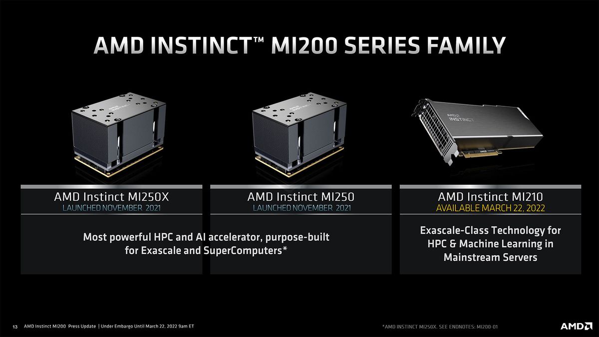 AMD Radeon Instinct MI210 images and slides