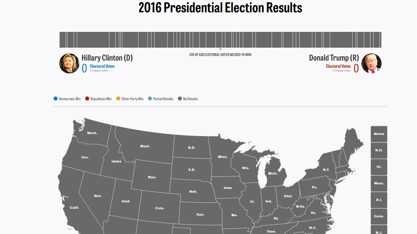 Ballot for election day 2024