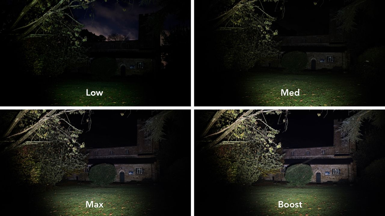 Ledlenser P18R Signature brightness test