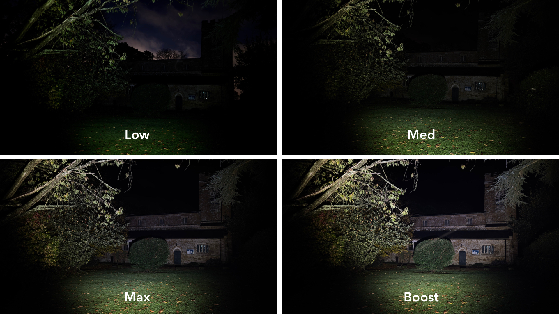 Ledlenser P18R Signature brightness test