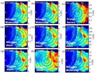 Images of auroras resolved into each color (wavelength) observed with the state-of-the-art hyperspectral camera (HySCAI)