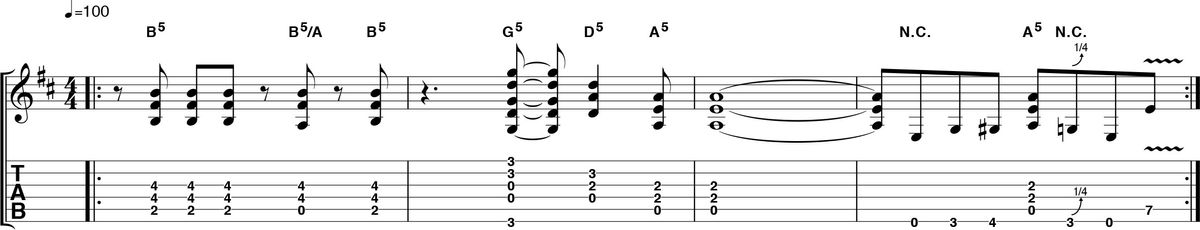 Learn from rhythm guitar master Malcolm Young with these AC/DC-style ...