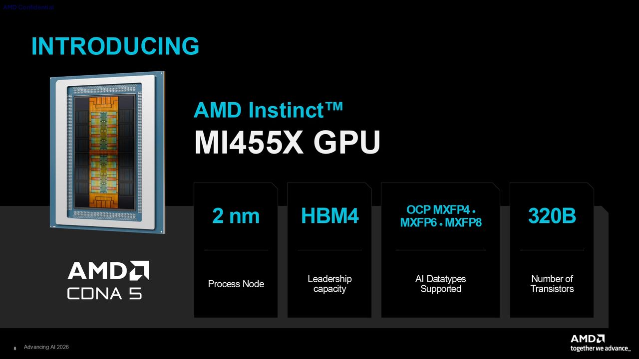 AMD CDNA 5 press deck