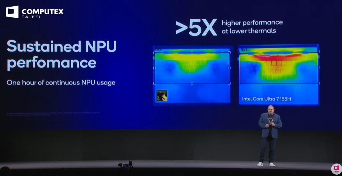 Qualcomm CEO's keynote at Computex 2024