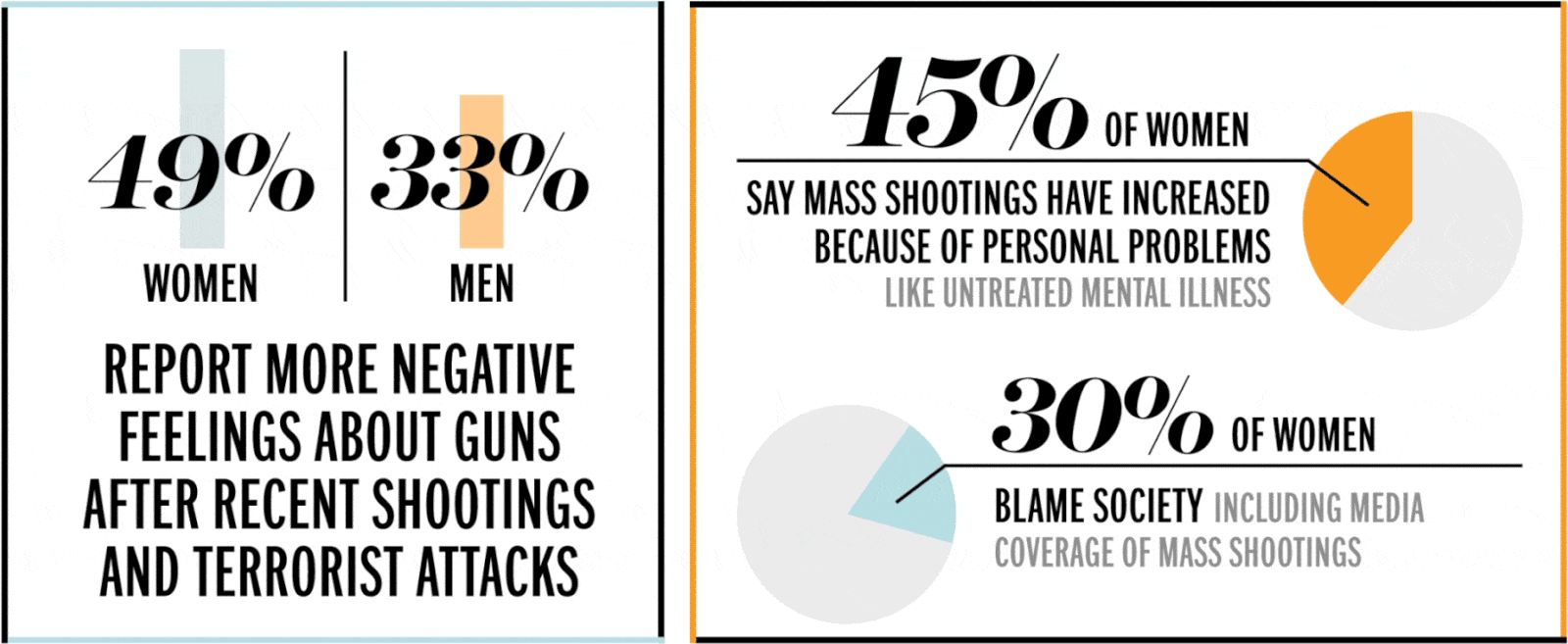 Text, Line, Font, Rectangle,