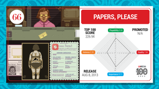 Papers, Please top 100 card (2023)