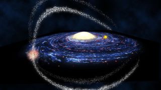 Artist's concept of the four tails of the Sagittarius dwarf galaxy (orange clump on left of the image) orbiting the Milky Way. The bright yellow circle to the right of the Milky Way's center is our sun (not to scale).