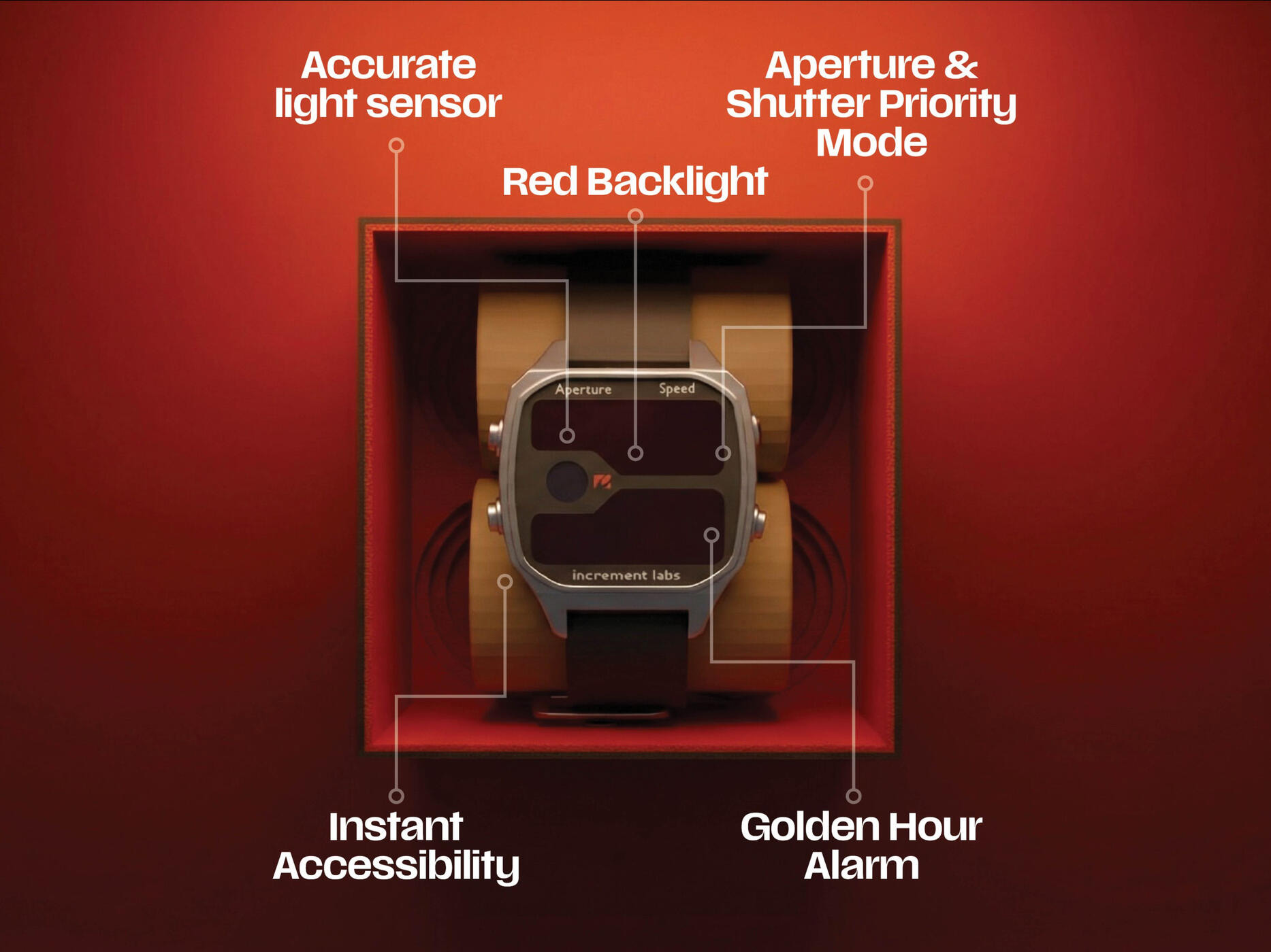 Increment Labs Light Meter Watch product images