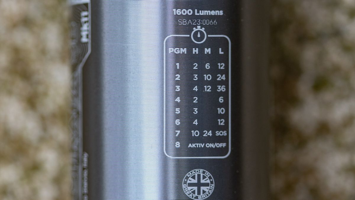 Exposure Strada Mk11 SB AKTiv program table