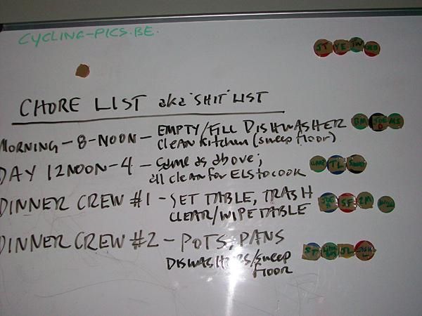 Board with kitchen duties of the day