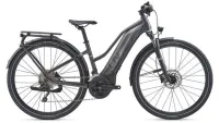Best women's e-bikes