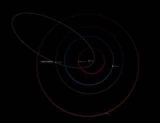 The path of asteroid 3200 Phaethon around the sun.