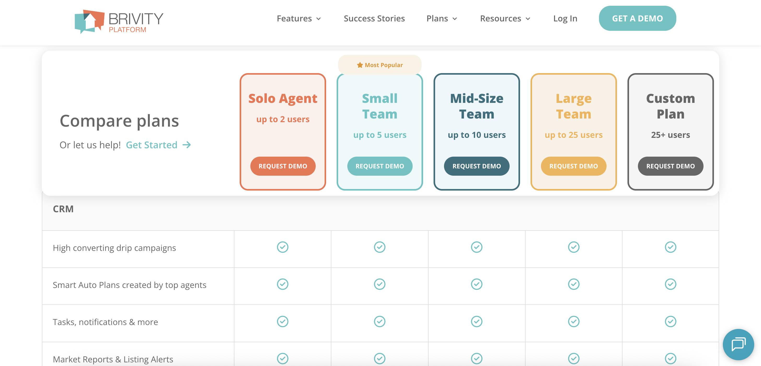 screenshot of Brivity CRM