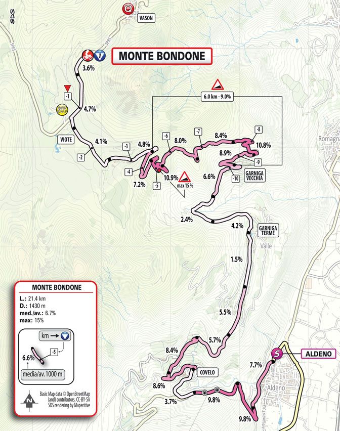 Mountains detail for stage 16 of the 2023 Giro d'Italia