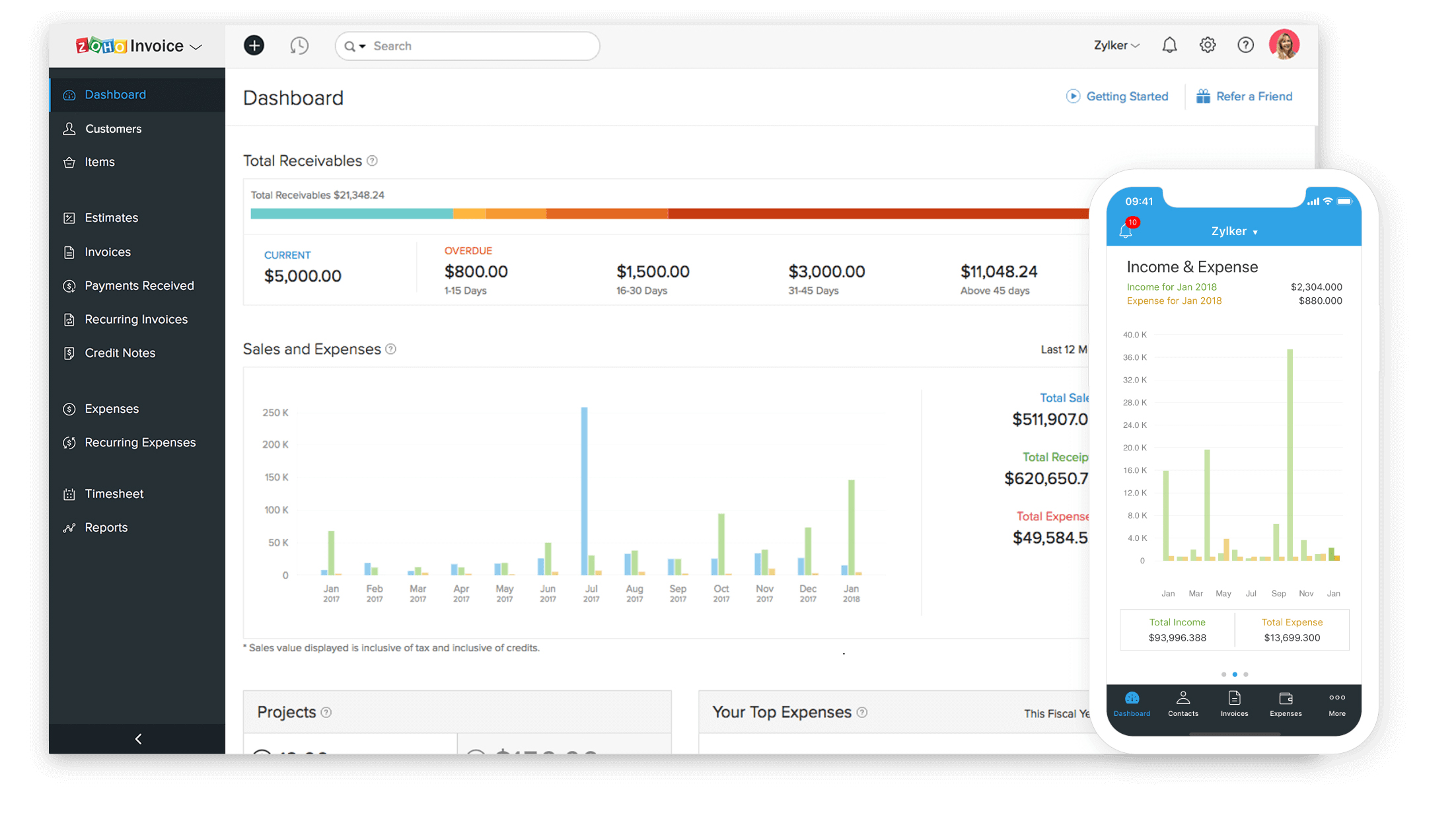 zoho subscriptions invoice