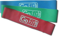 GoFit Power Loops Resistance Bands: $14.95 at Best Buy