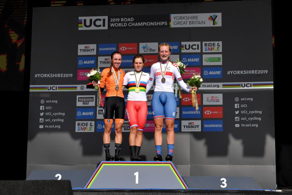 Junior women time trial world championships 2019