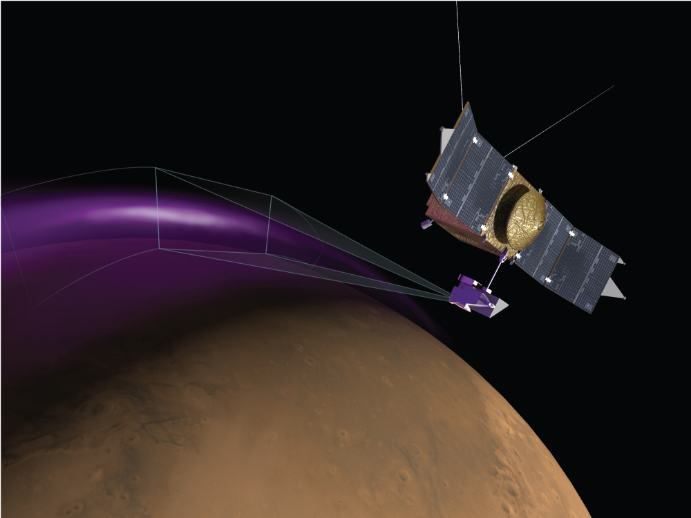 Artist’s illustration of MAVEN’s Imaging UltraViolet Spectrograph instrument observing the “Christmas Lights Aurora&quot; on Mars. MAVEN&#039;s observations show that auroras on Mars are similar to those on Earth but have a different origin.