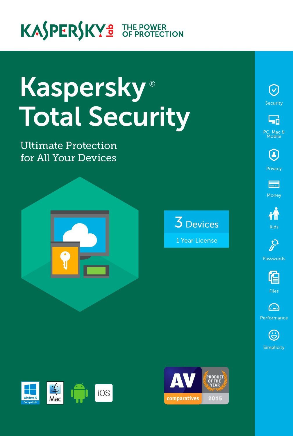 Kaspersky Total Security Купить