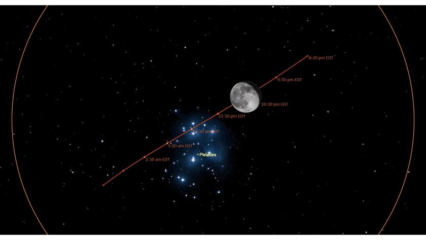 A view of the night sky with a large moon icon inside an orange circle. Also inside are seven bright stars representing the Pleiades or seven sisters.
