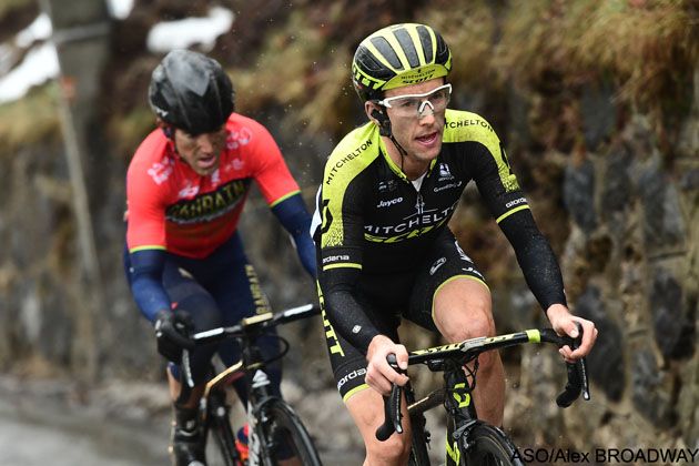 Simon Yates wins Paris-Nice's big climbing stage to take overall lead ...