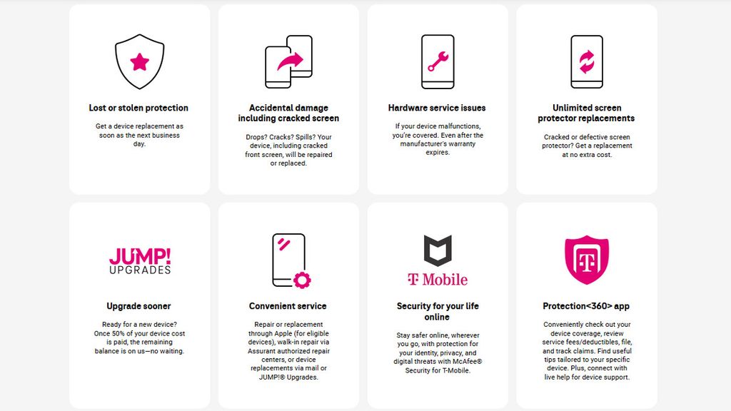 T-Mobile phone insurance: Everything you need to know | Android Central