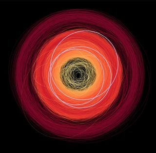 This image shows the orbits of more than 14,000 known asteroids, with the yellow denoting asteroids that have been seen by Gaia. The three asteroids that the spacecraft recently discovered are highlighted in gray.