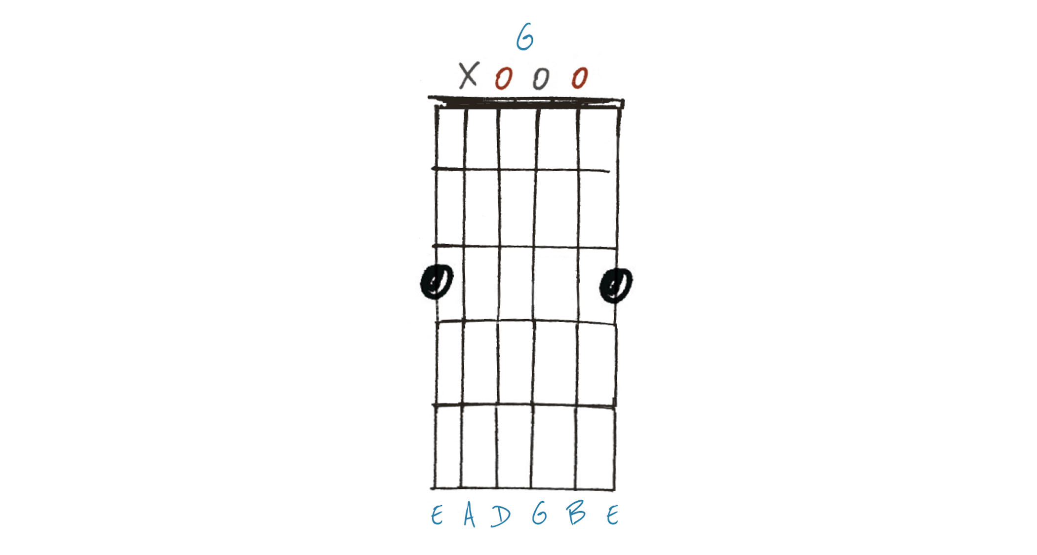 GIT535 Chords Lesson