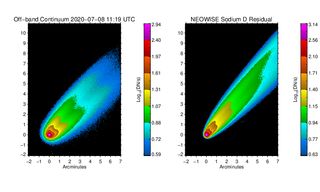 These false-color images of Comet NEOWISE show the concentration of sodium atoms in the comet's dusty ion tail. Astronomers created the images using the Planetary Science Institute's Input/Output facility near Tucson, Arizona. The image on the left shows light reflected off of cometary dust, while the image on the right shows light emitted by sodium atoms.