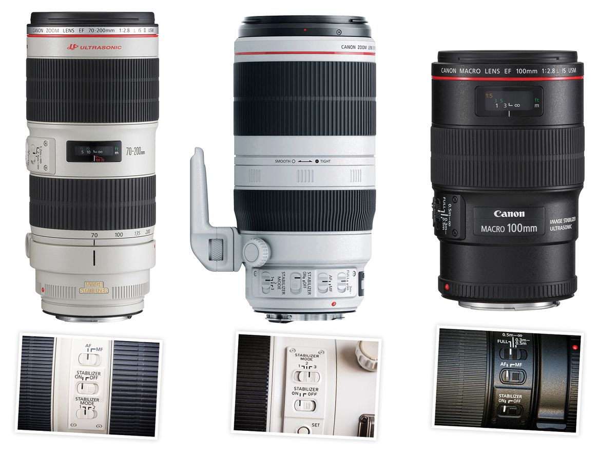 Canon School: Make the most of Canon’s Image Stabilization system ...