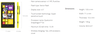 Nokia Lumia 1020 specs