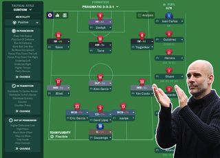 Football Manager 2024 tactic