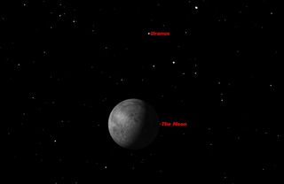 Uranus and the Moon, August 2015