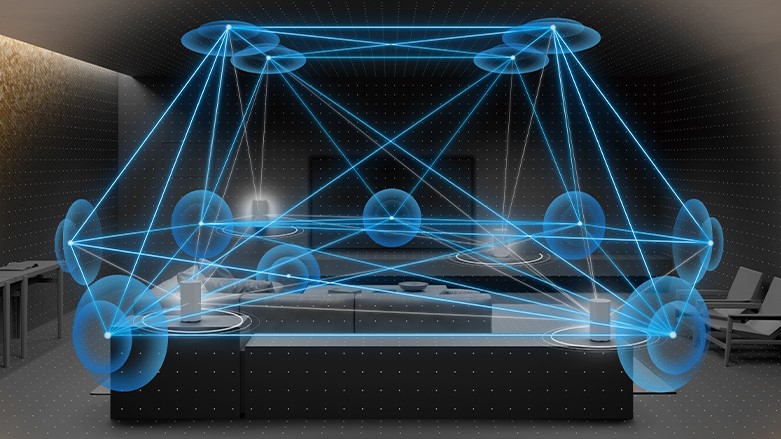 Illustration de cartographie sonore spatiale à 360 degrés de Sony