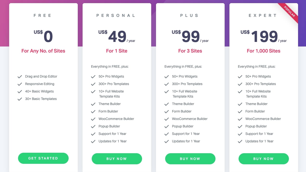 Elementor's pricing plans