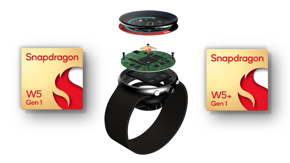 Exploded smartwatch render beside Snapdragon W5 Gen 1 chipsets