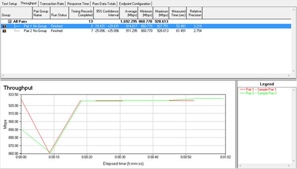 testing-suite-and-methodology-how-we-test-network-switches-tom-s