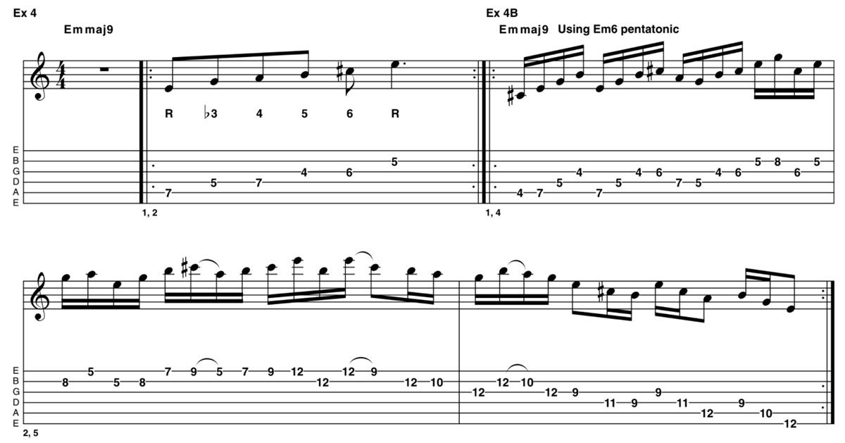 How to play the James Bond guitar chord – and 007 ways you can solo ...