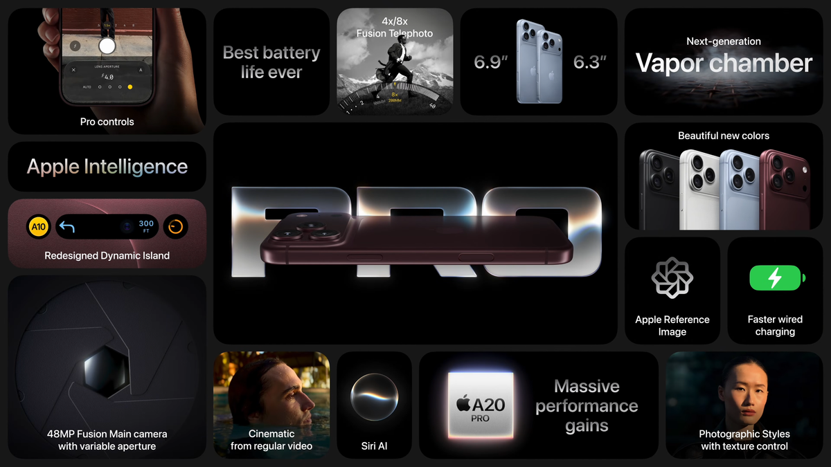 iPhone 18 Pro info