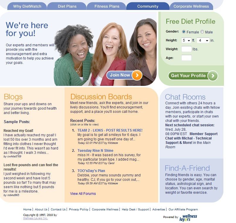 This image illustrates the different community options DietWatch has to offer.