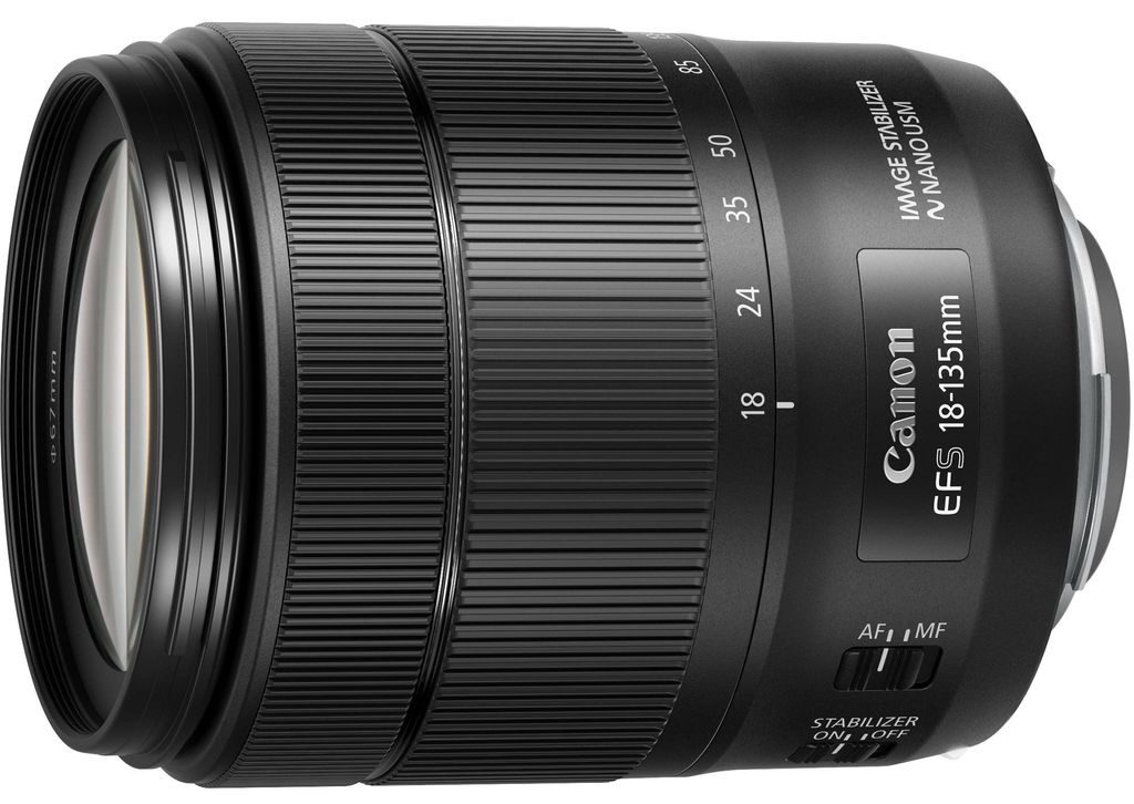 The complete guide to Canon's lens terms Digital Camera World