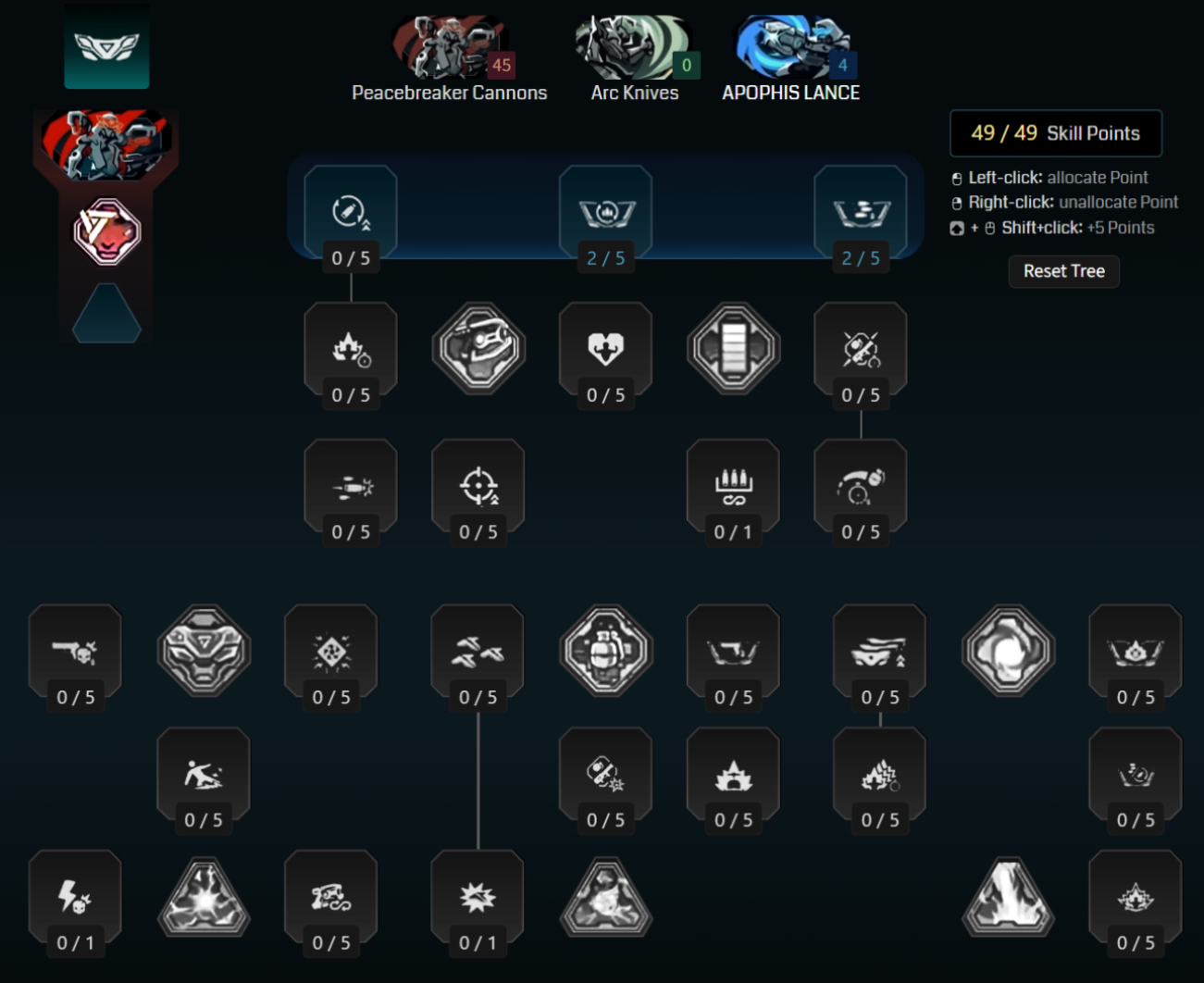 Borderlands 4 Rafa builds: A screenshot of Rafa's People Person tree for his Critochet build from Maxroll's builder.