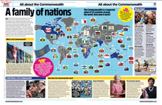 Magazine spread featuring a map of the Commonwealth with the flags of each country