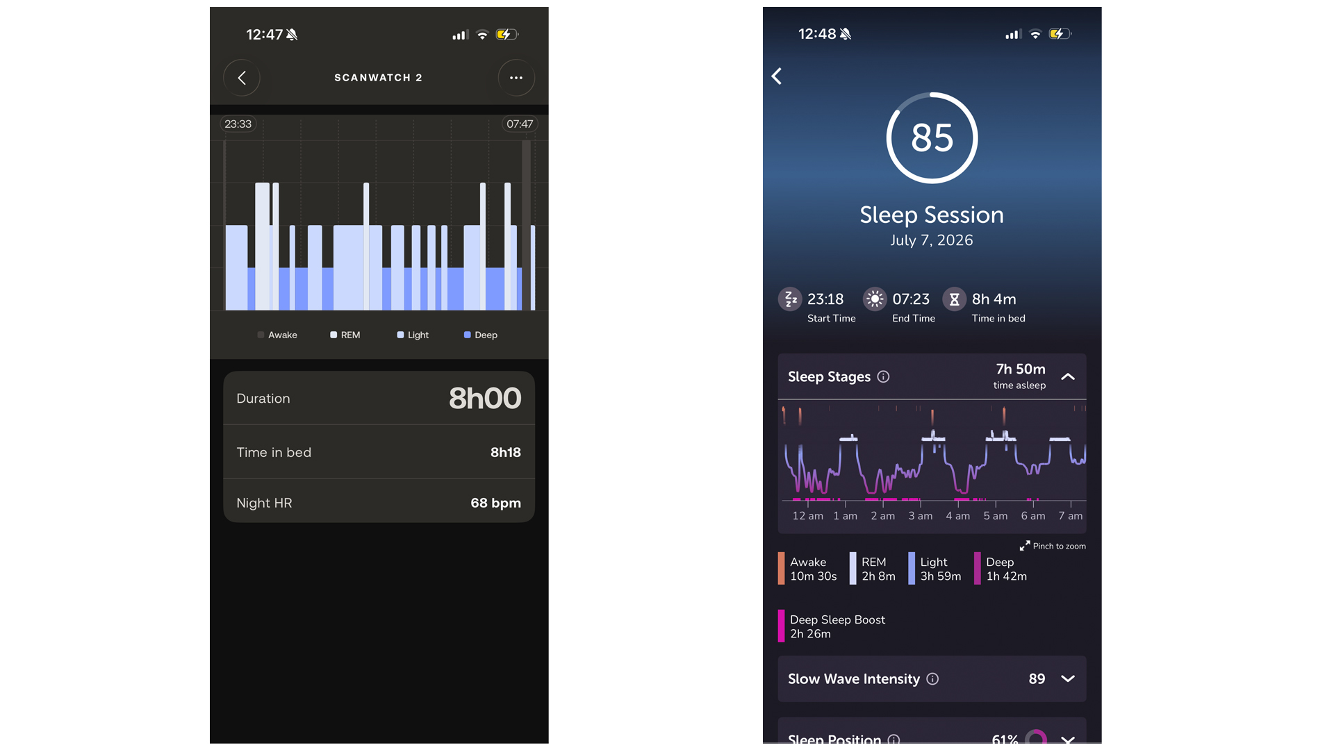 On the left, sleep data from the Withings ScanWatch 2. On the right, sleep data from the Muse S Athena