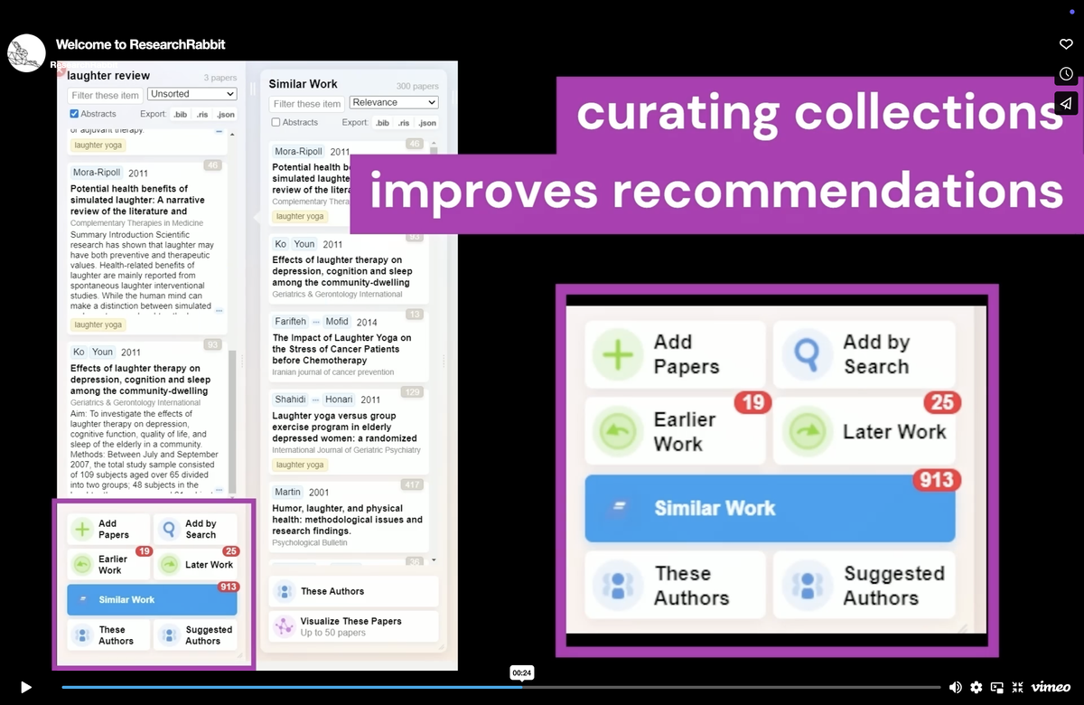 What Is ResearchRabbit And How Can I Use It to Teach? | Tech & Learning