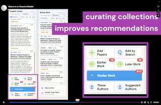 What Is ResearchRabbit And How Can I Use It to Teach? | Tech & Learning