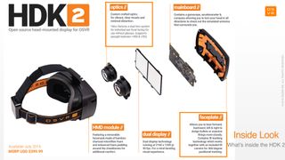 The HDK2 is designed to be taken apart
