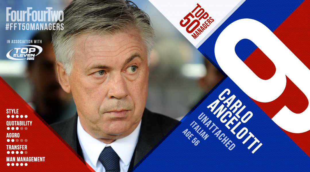 Milan Albero Di Natale Ancelotti.Fourfourtwo S 50 Best Football Managers In The World 2015 No 9 Fourfourtwo