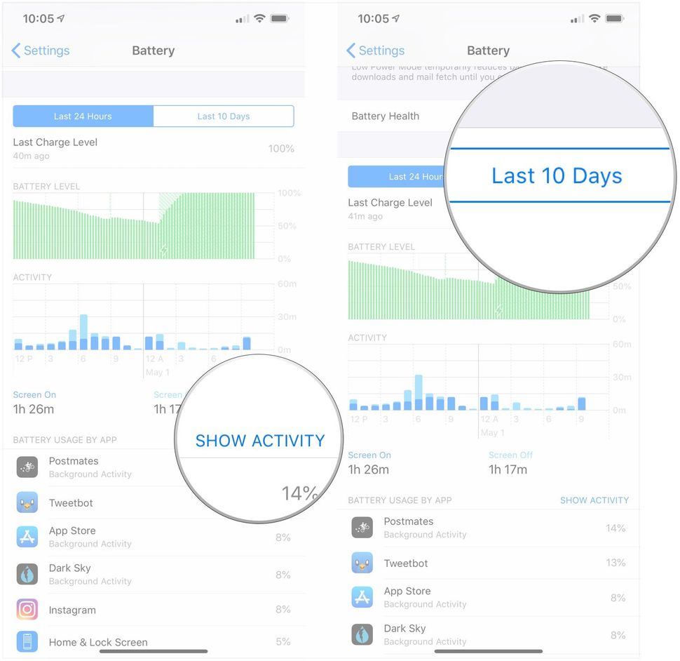 How to fix iPhone battery life problems | iMore