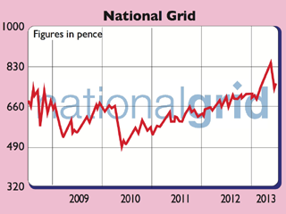 649_P10_National-Grid